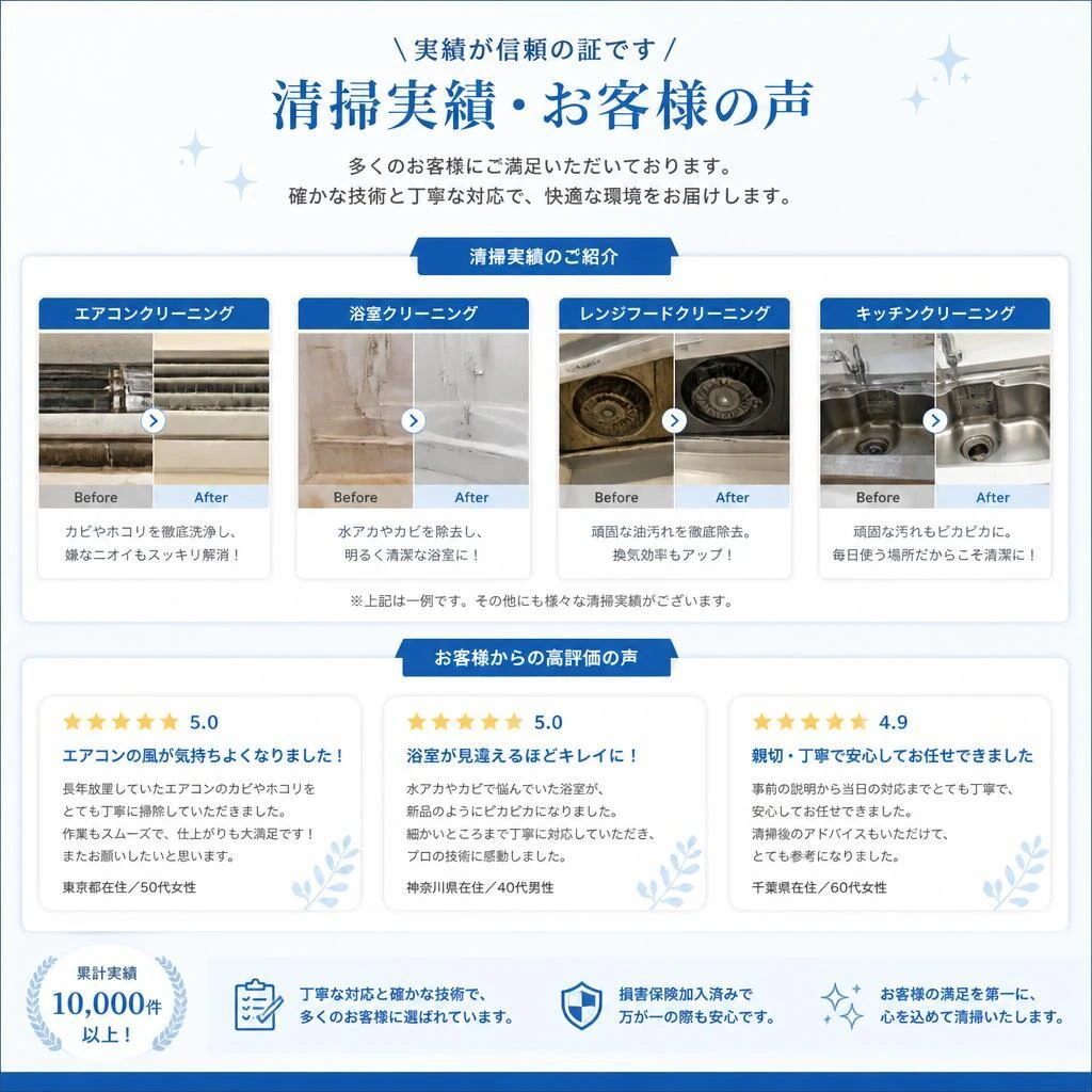 清掃実績とお客様の声