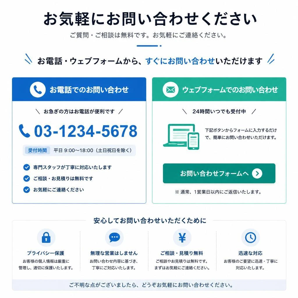 今すぐお問い合わせを！