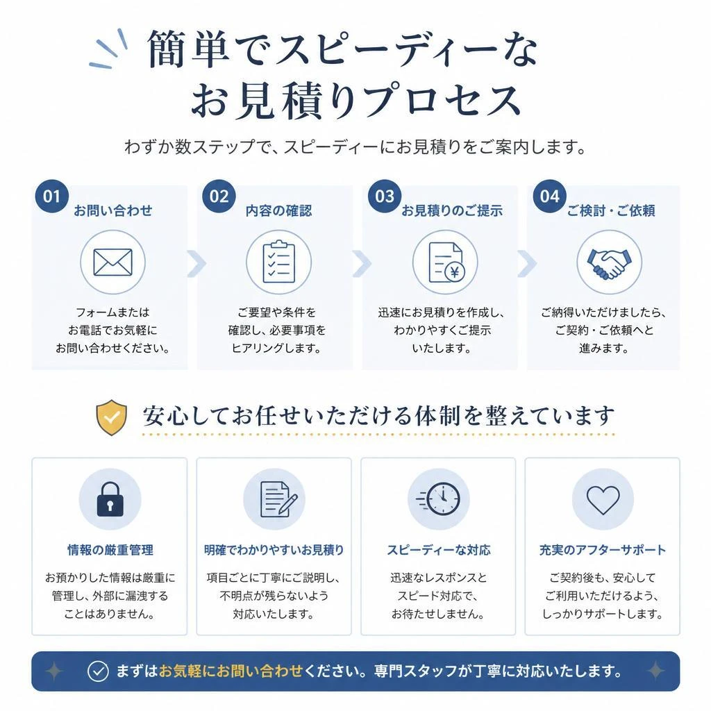 お見積りの流れ