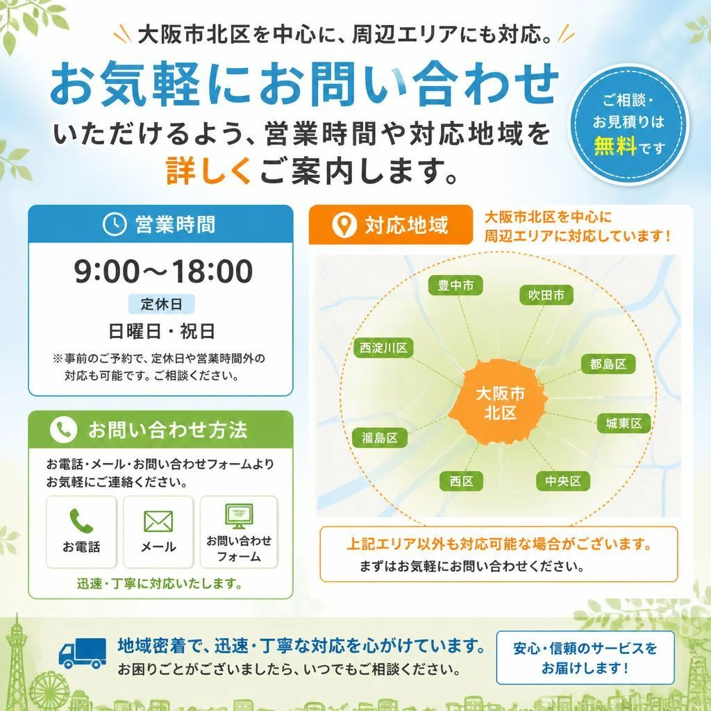 対応エリアと営業時間