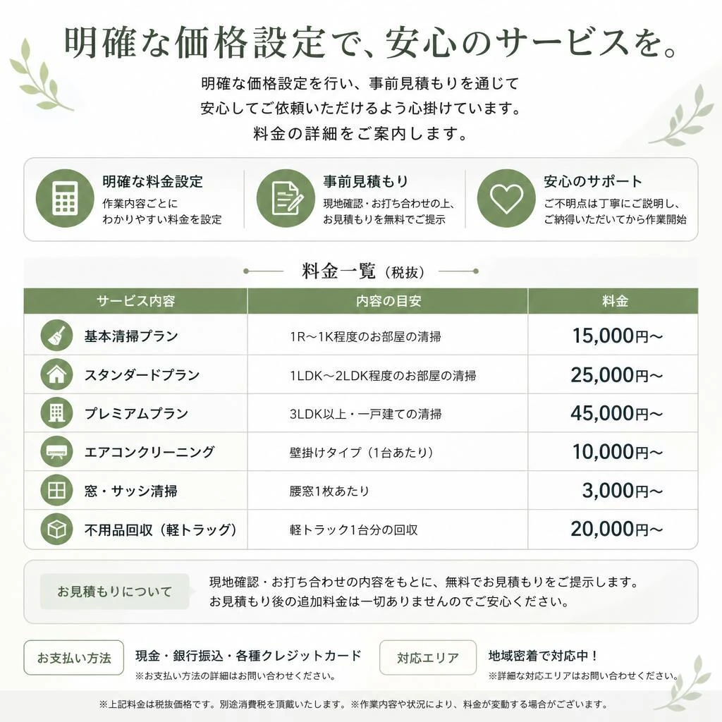 清掃にかかる料金について
