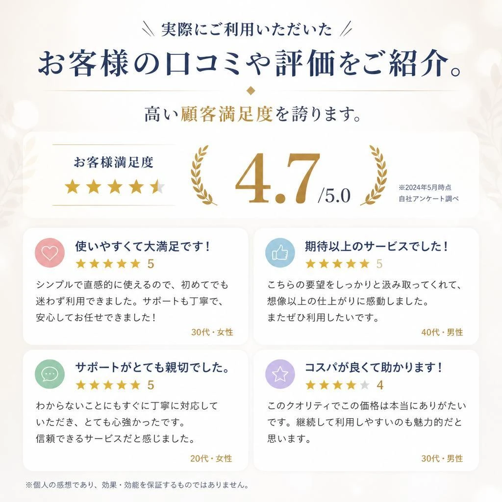 お客様の声