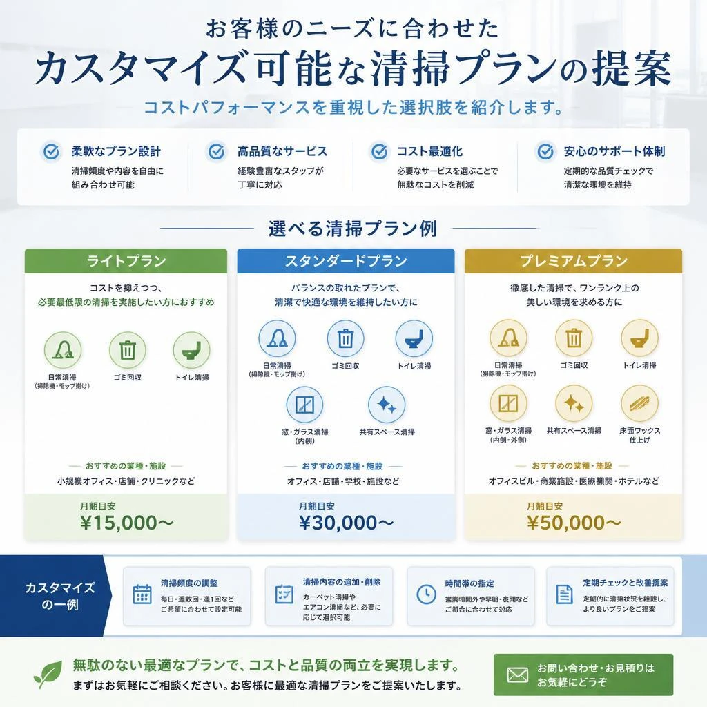 柔軟なサービスプラン