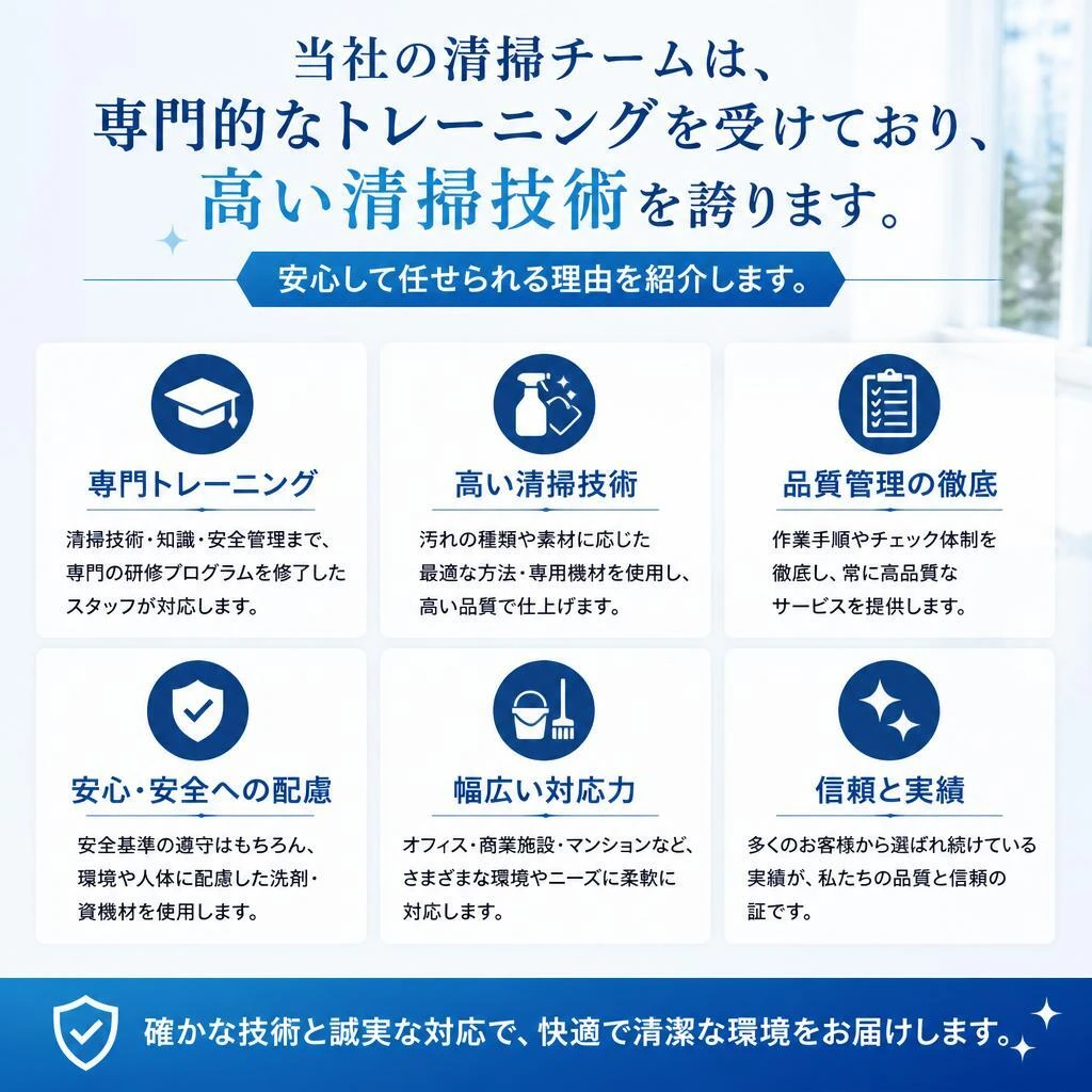 確かな技術と高いサービス品質
