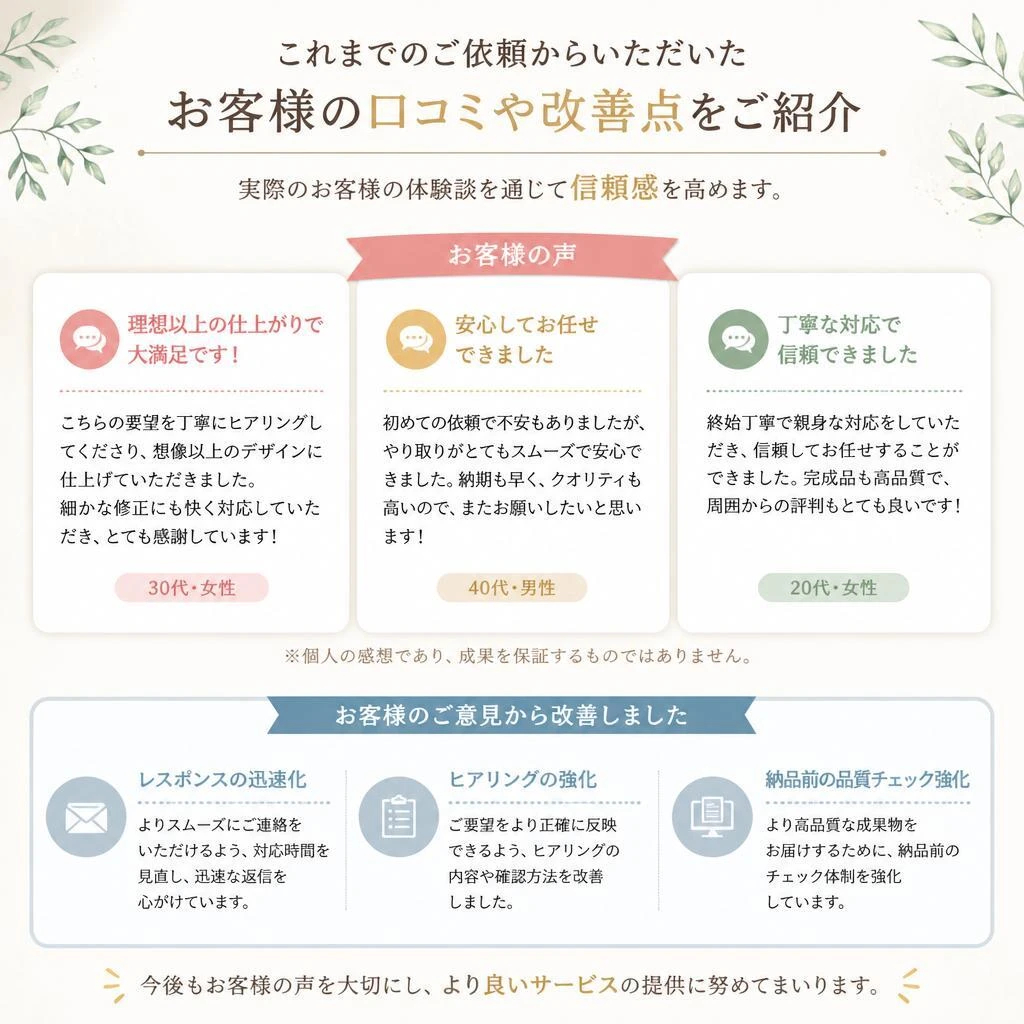 お客様の声