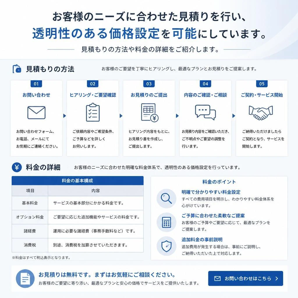 柔軟な見積りサービス