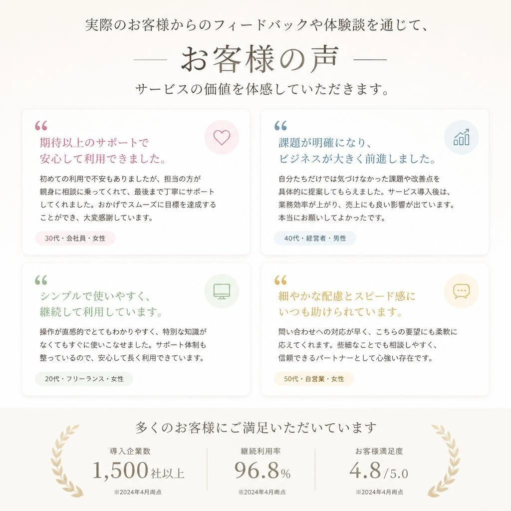 お客様の声：喜びの体験談