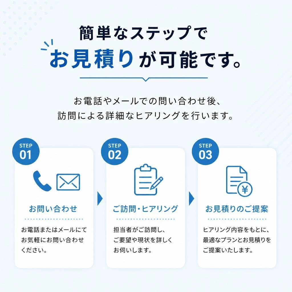 お見積りの流れ