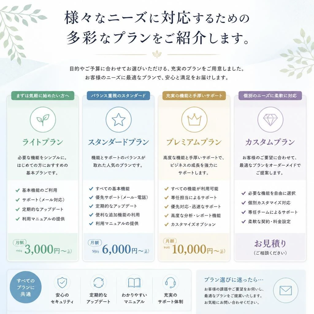 清掃プランのご提案