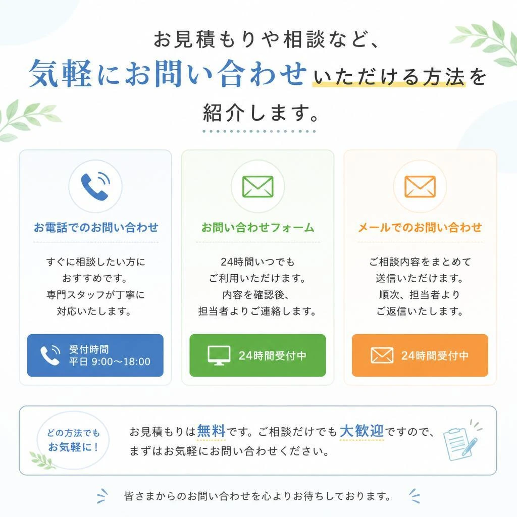 今すぐお問い合わせ！