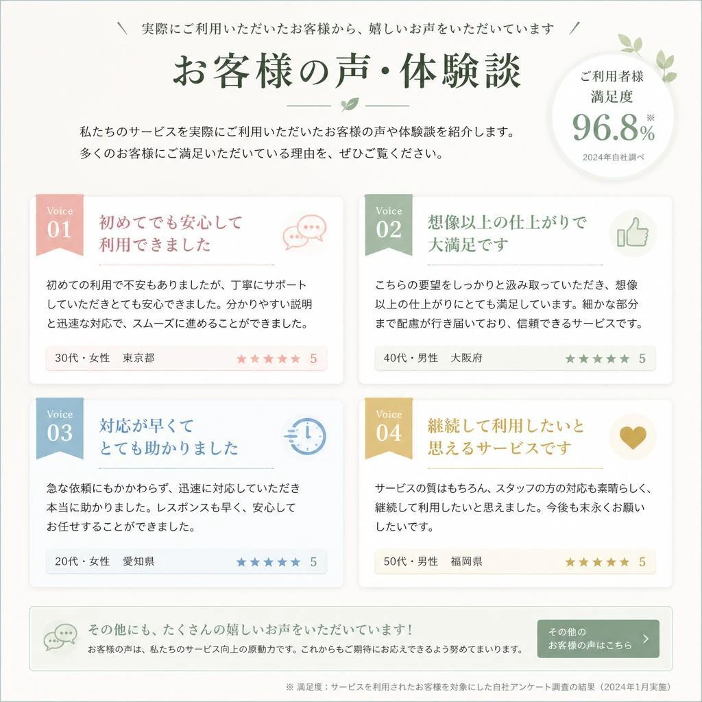 お客様の声