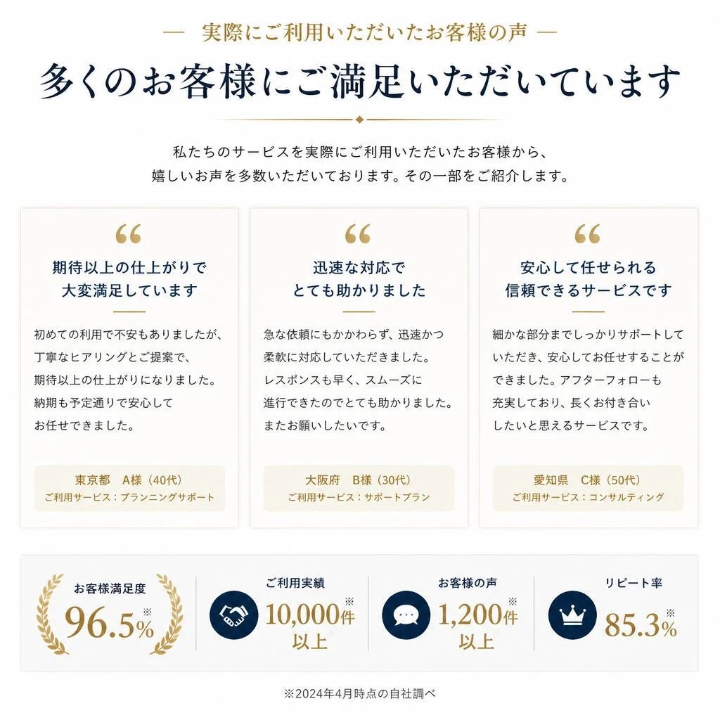 お客様の声