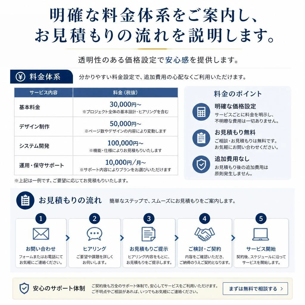 料金案内とお見積もり