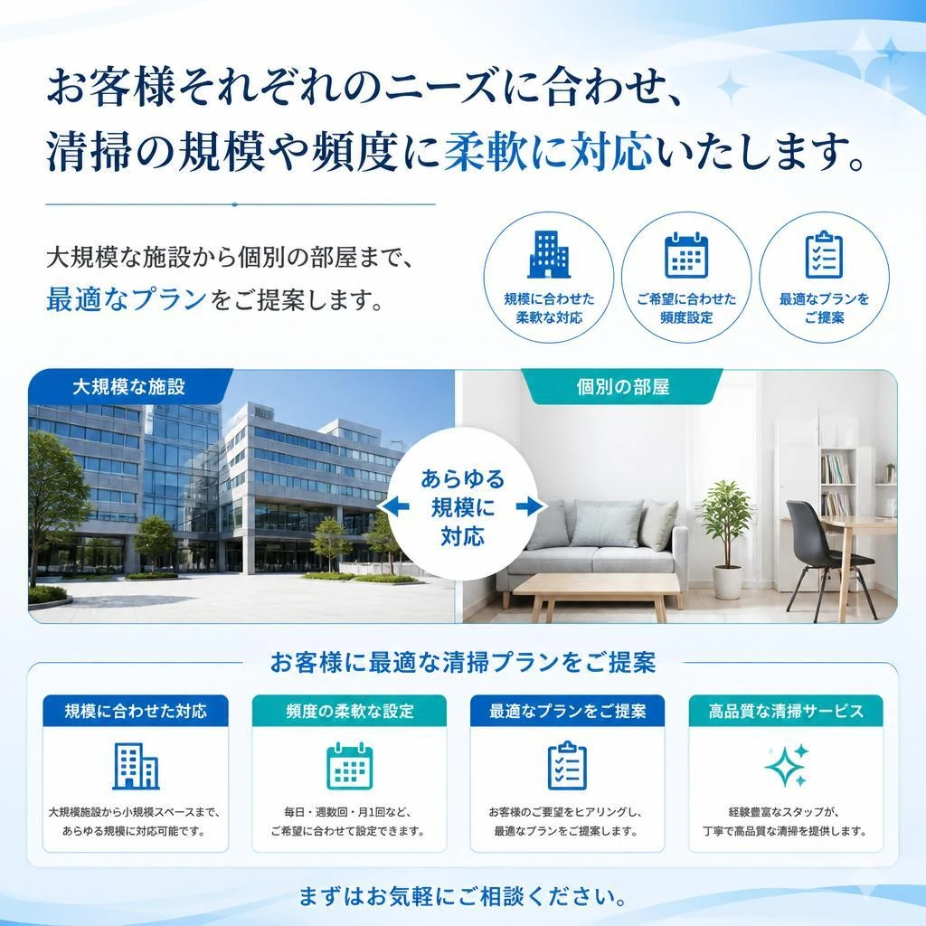 2. お客様のニーズに応じた柔軟な対応