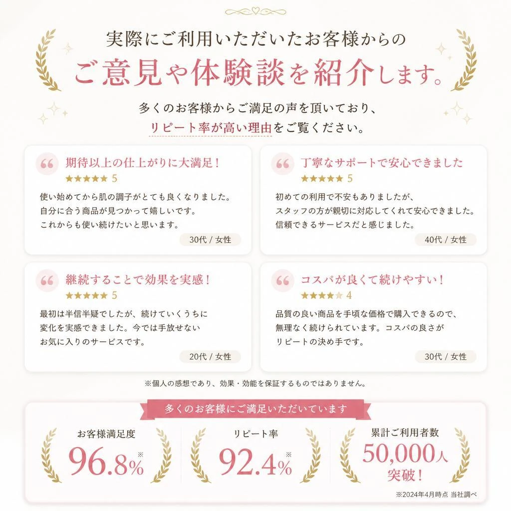 お客様の声