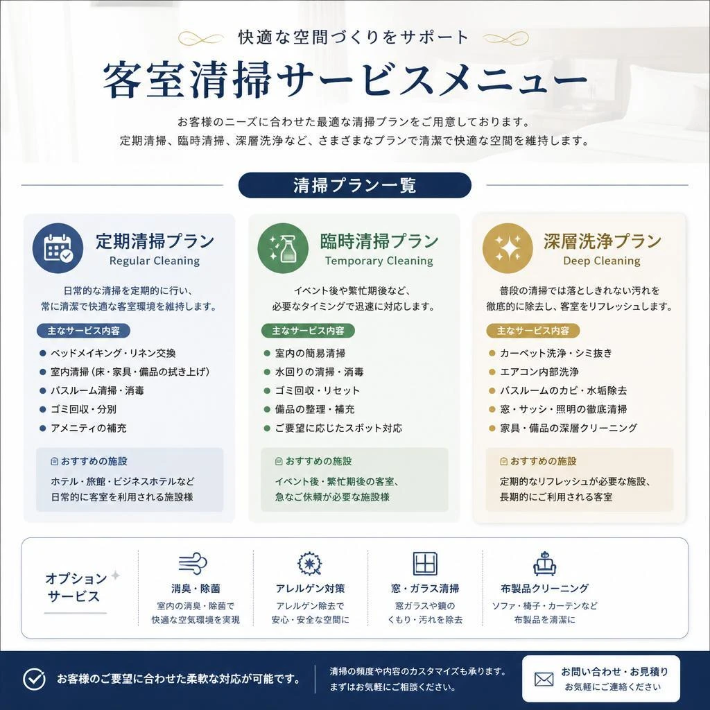 サービスメニュー
