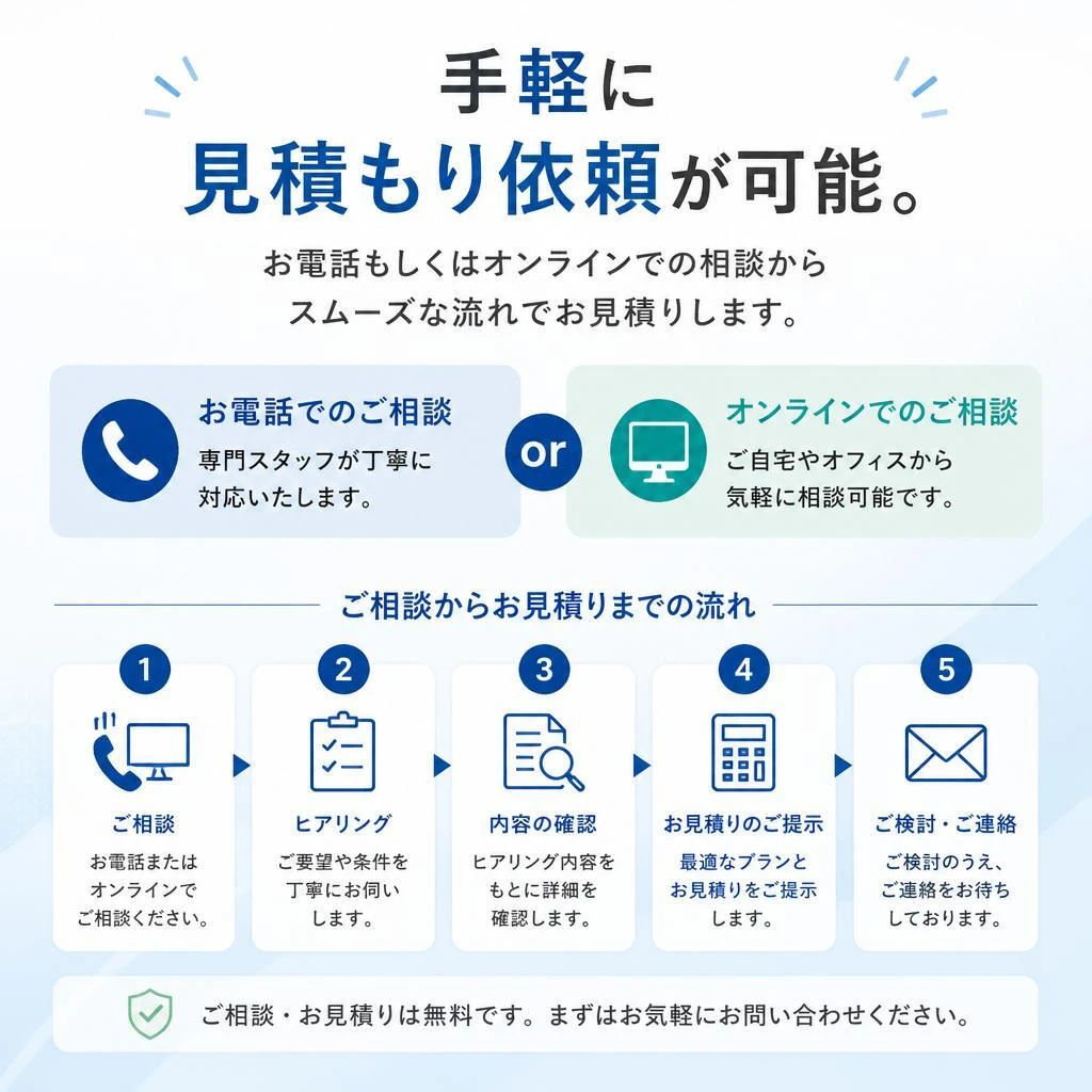 見積もりの流れ