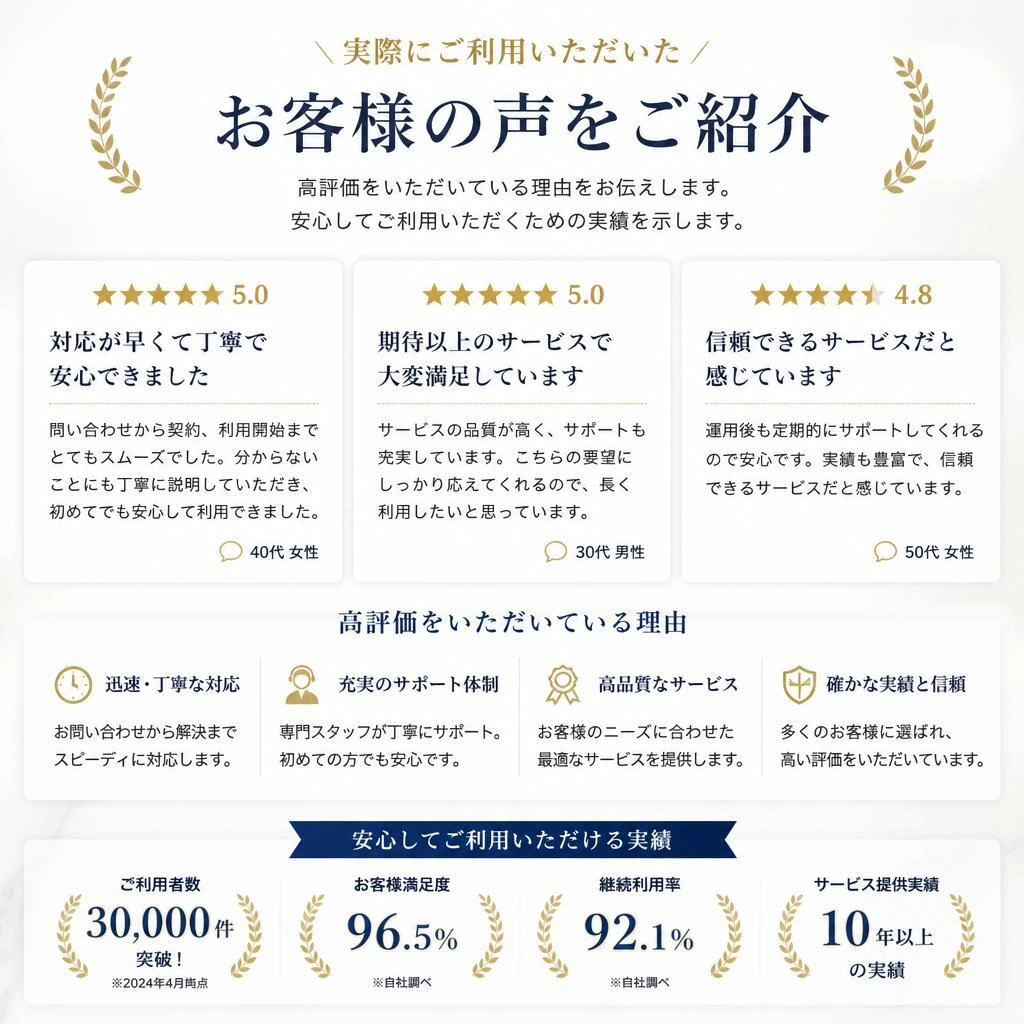 お客様の声が信頼の証