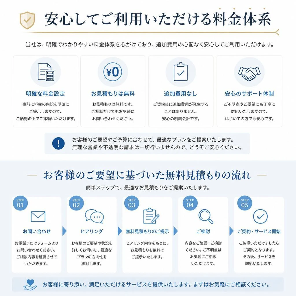 料金の透明性と無料見積もり