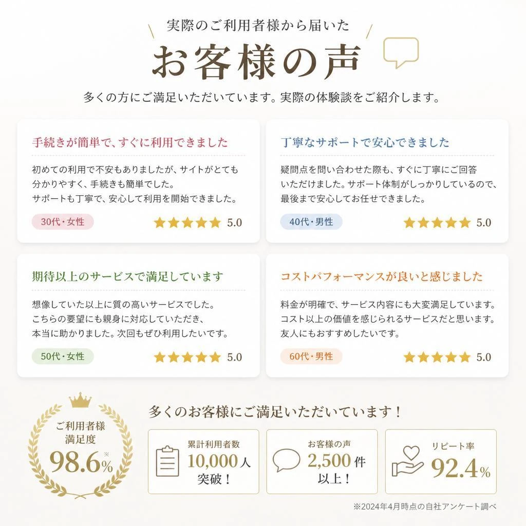 お客様の声