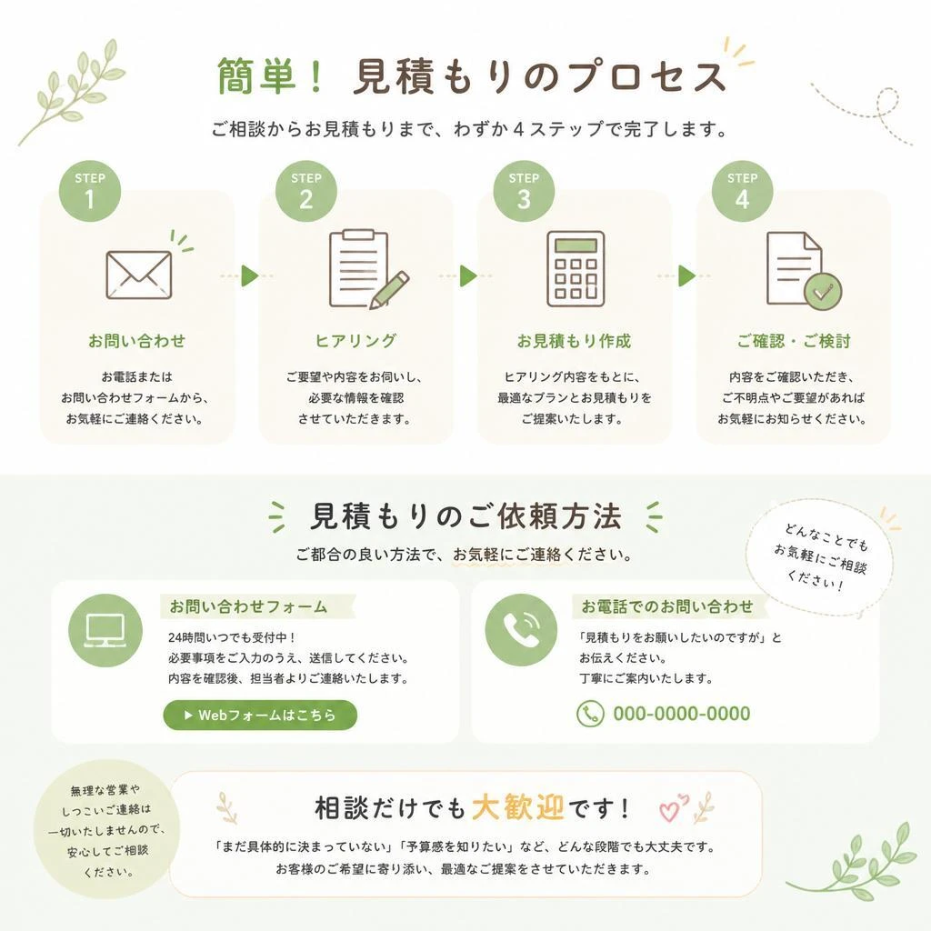5. 見積もりの流れ