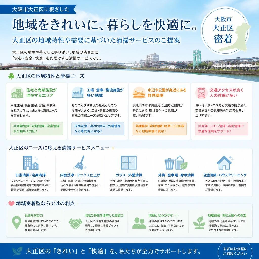 大阪市大正区の特性