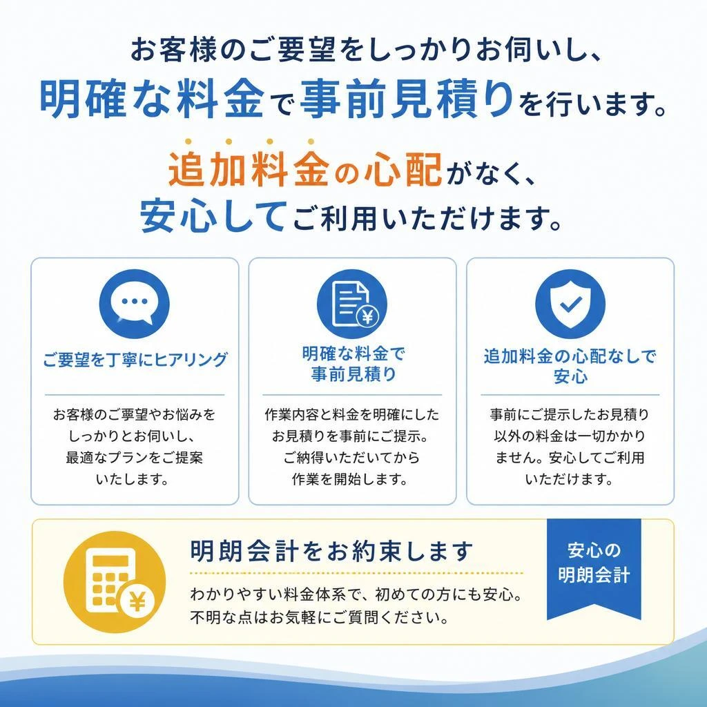 安心の事前見積り