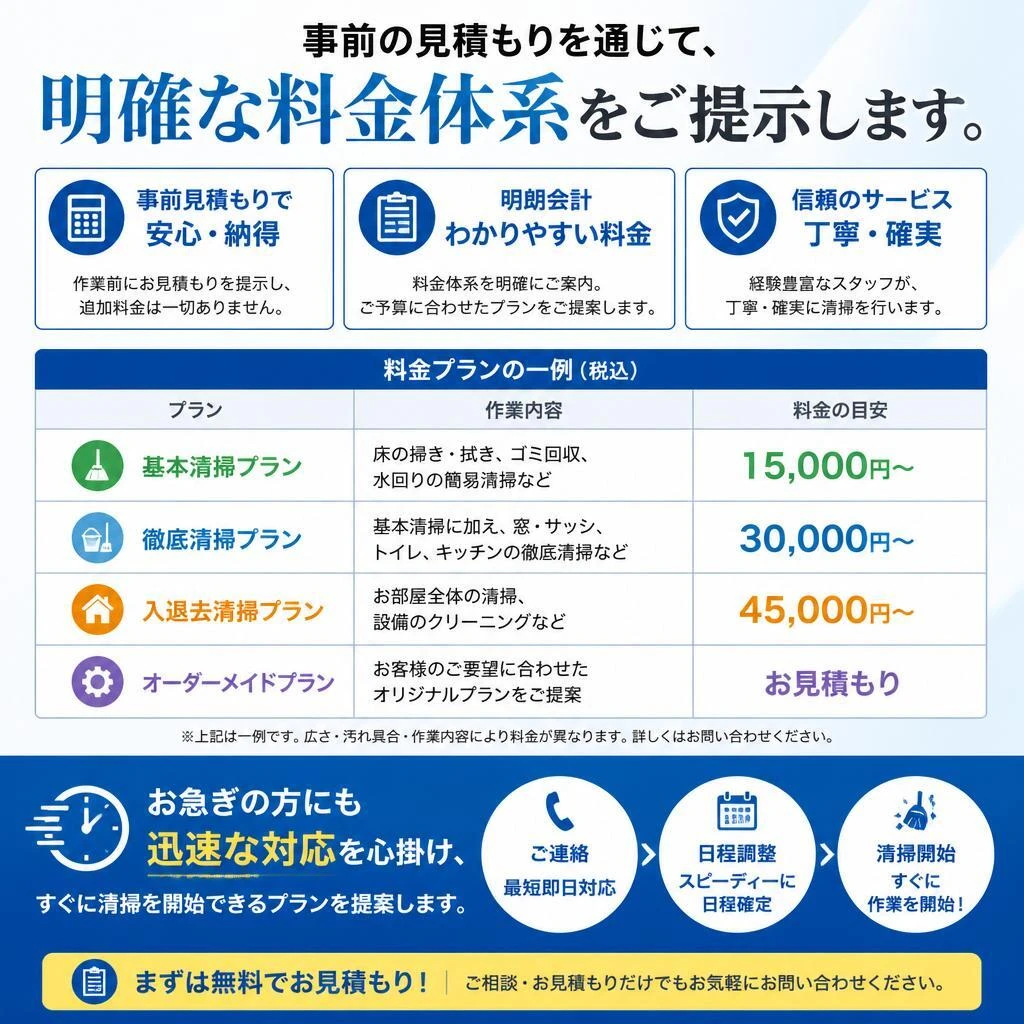 迅速な見積もりと対応