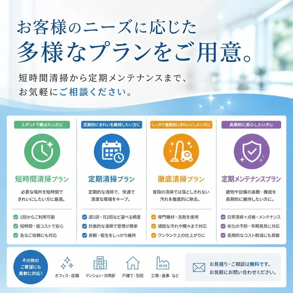 幅広いサービスプラン