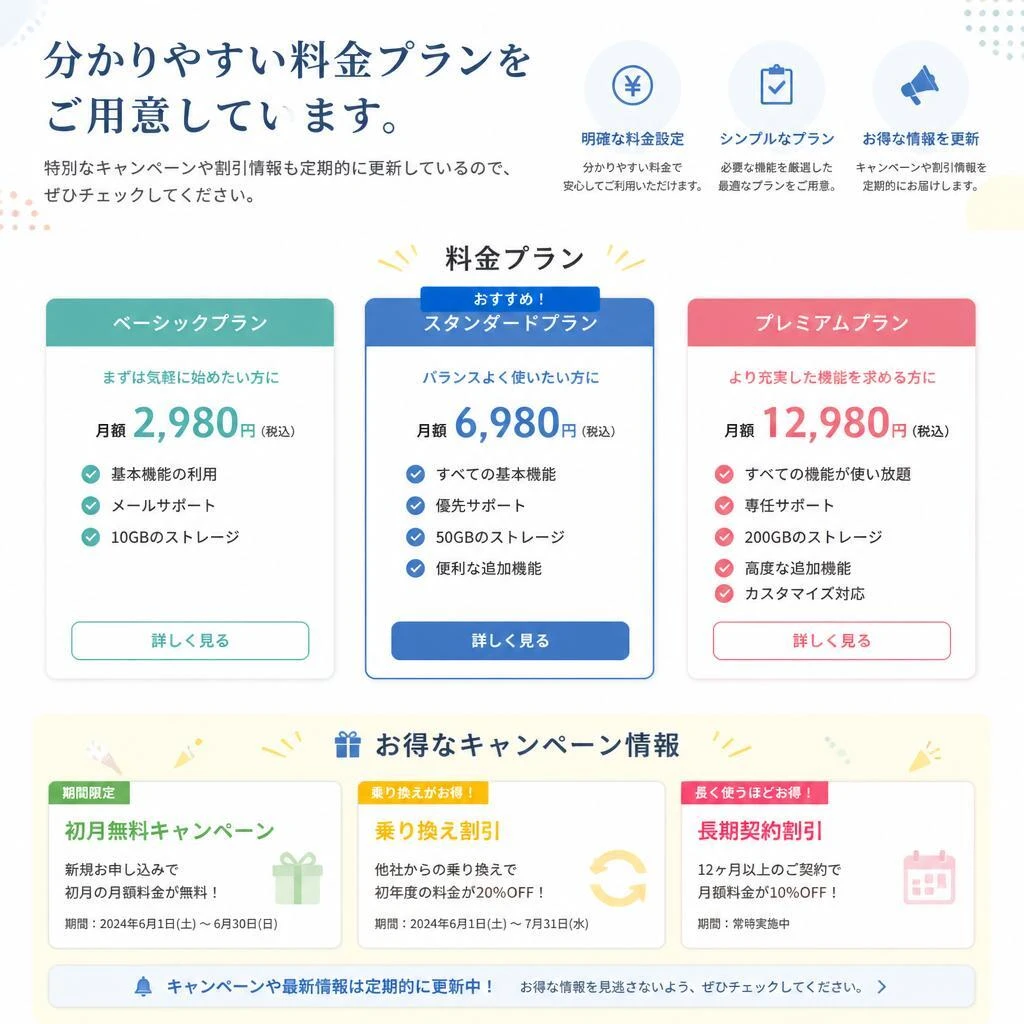 料金プラン