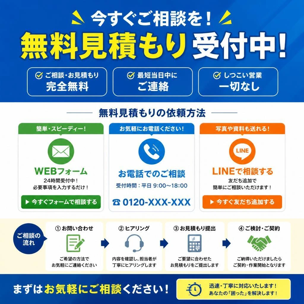 7. お問い合わせ