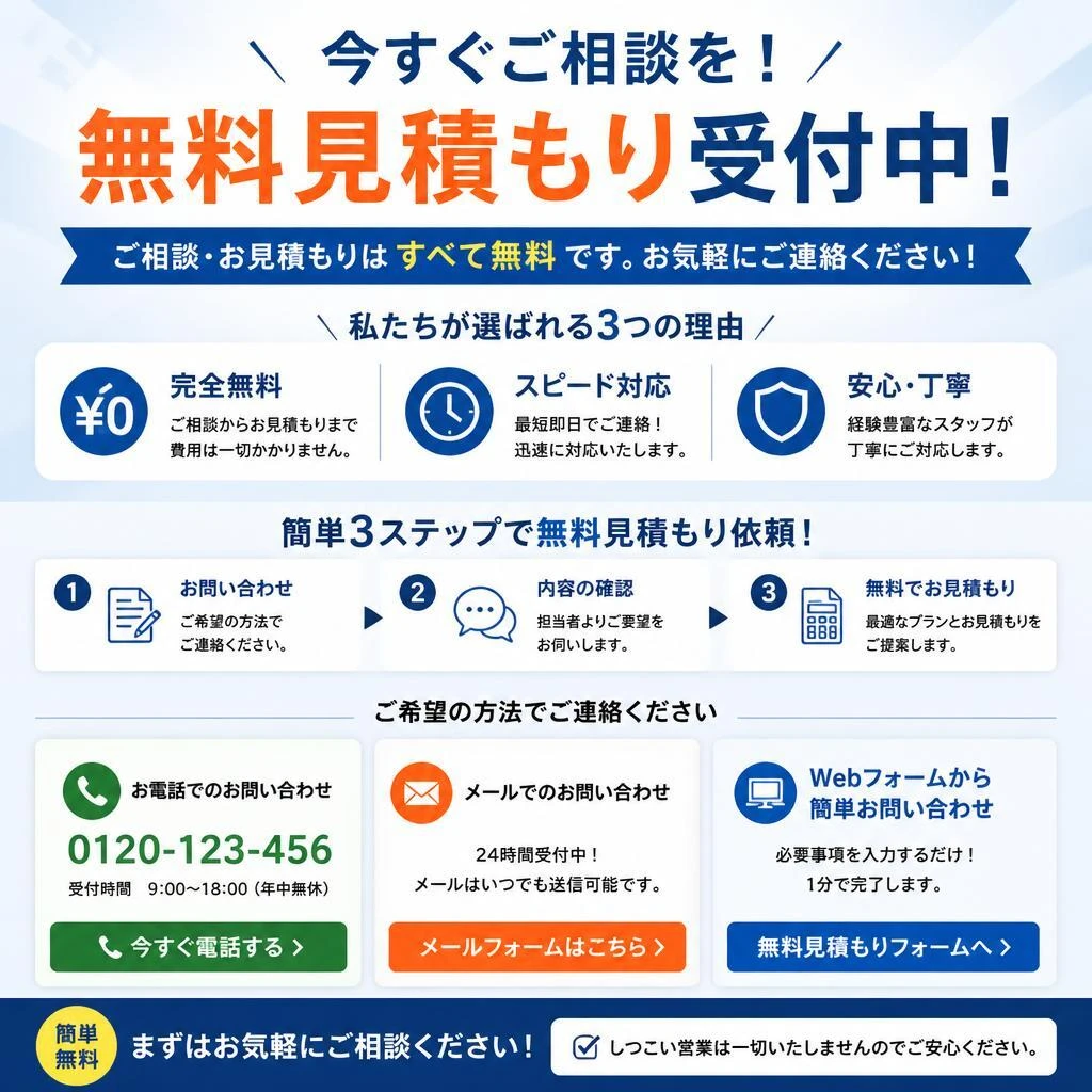 7. お問い合わせ
