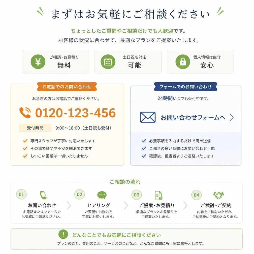 今すぐお問い合わせを！