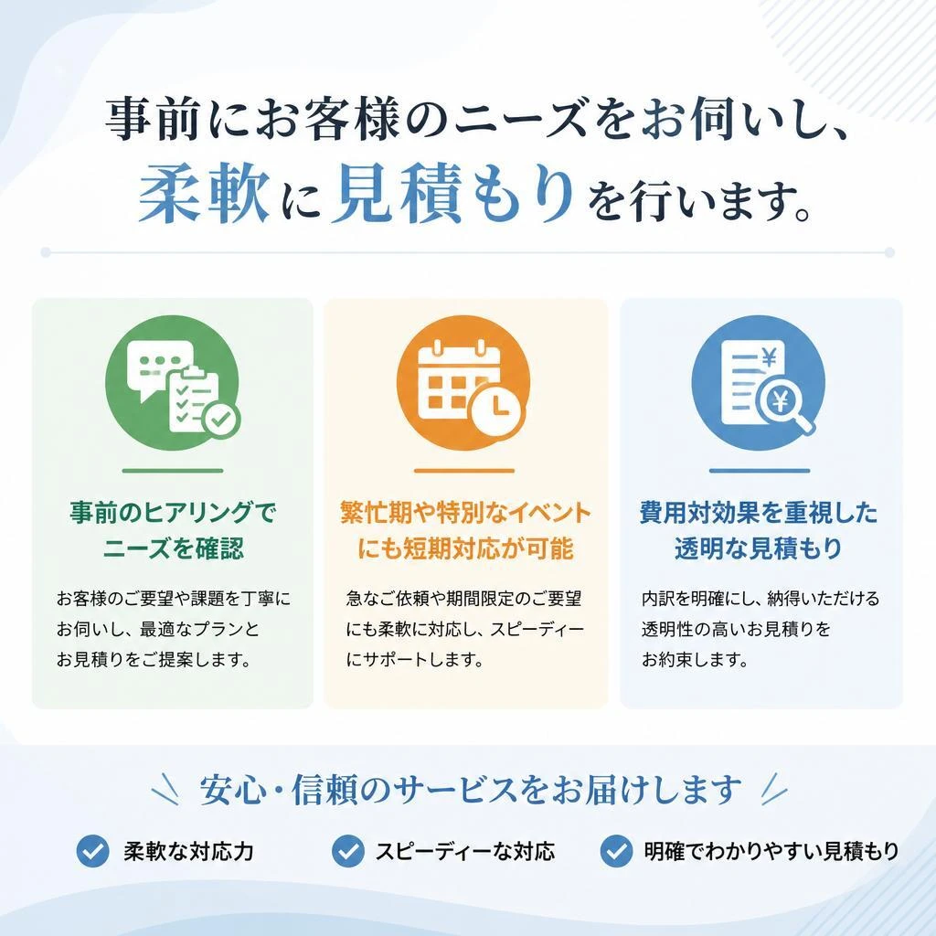 柔軟な見積もり
