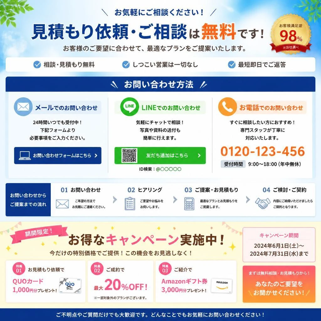 今すぐお問い合わせを！
