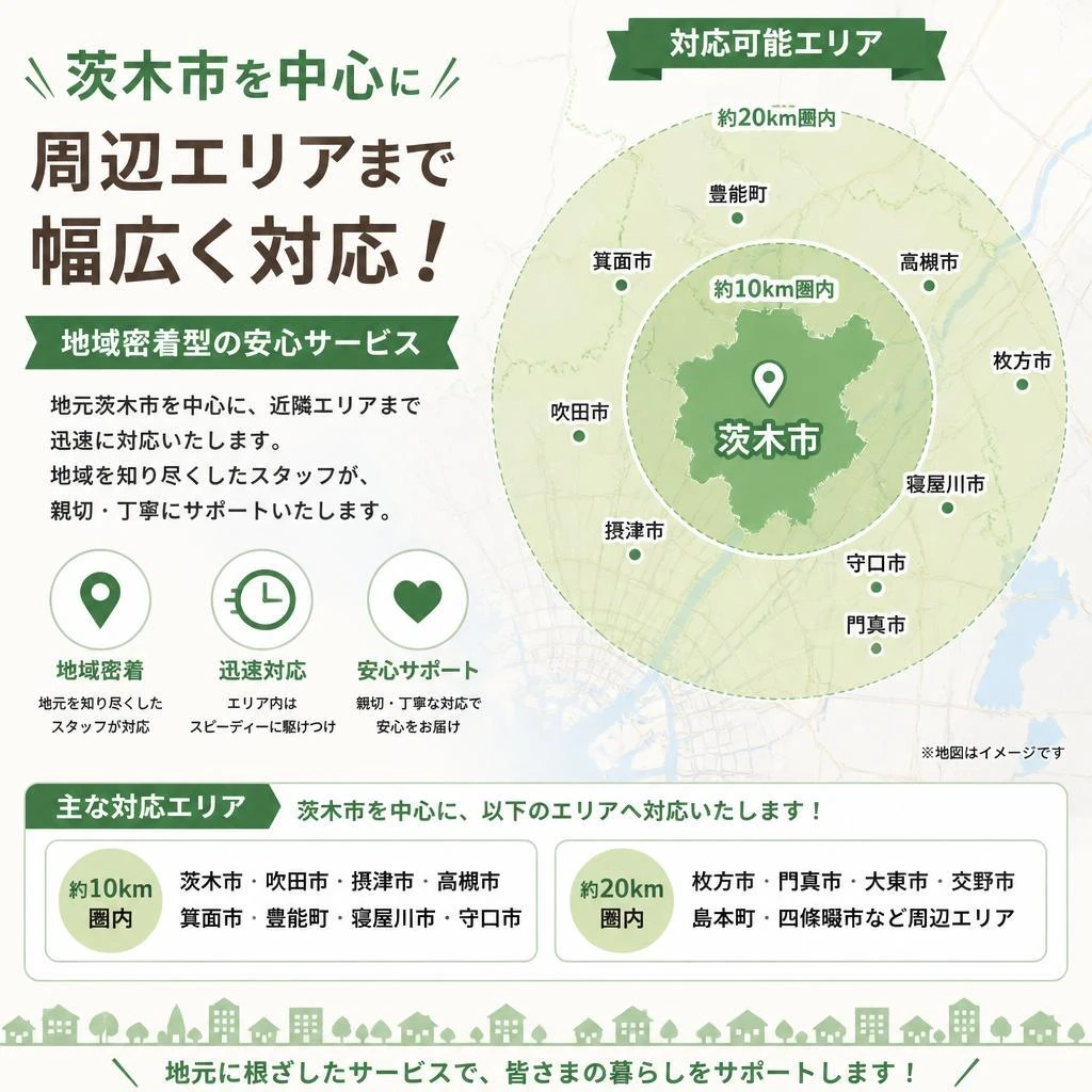 サービスエリアのご案内