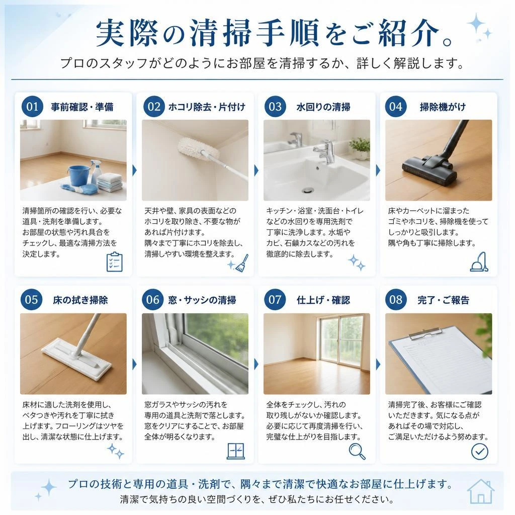 清掃の流れ