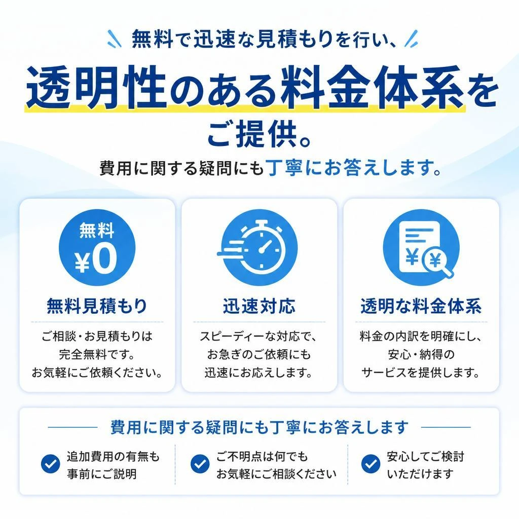 見積もりプロセス