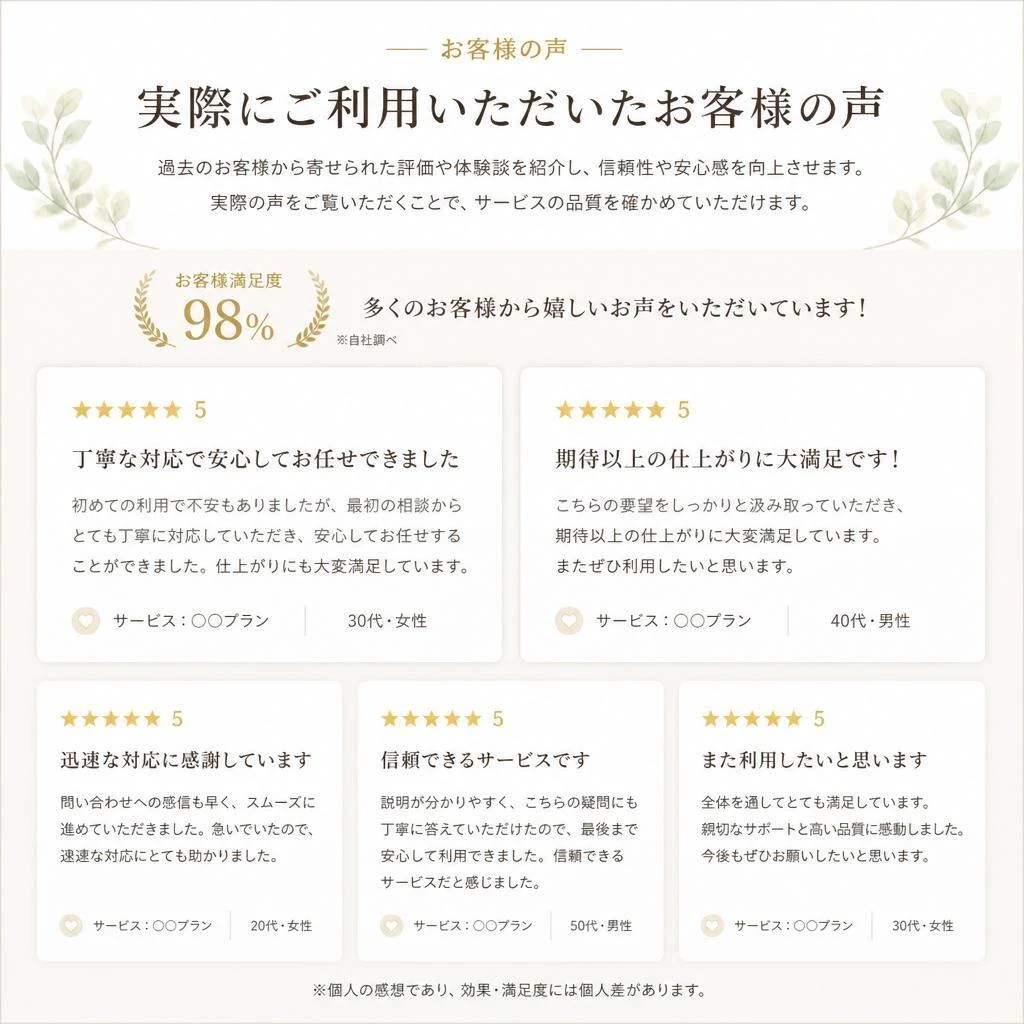 お客様の声