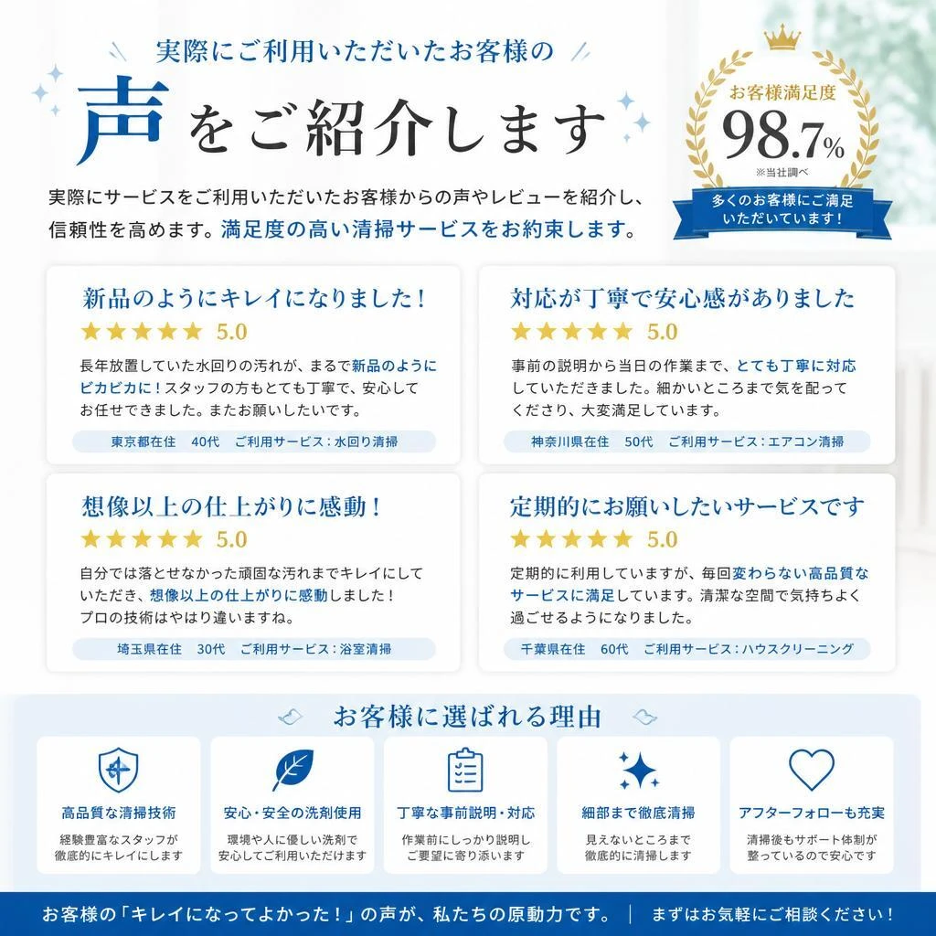 4. お客様の声