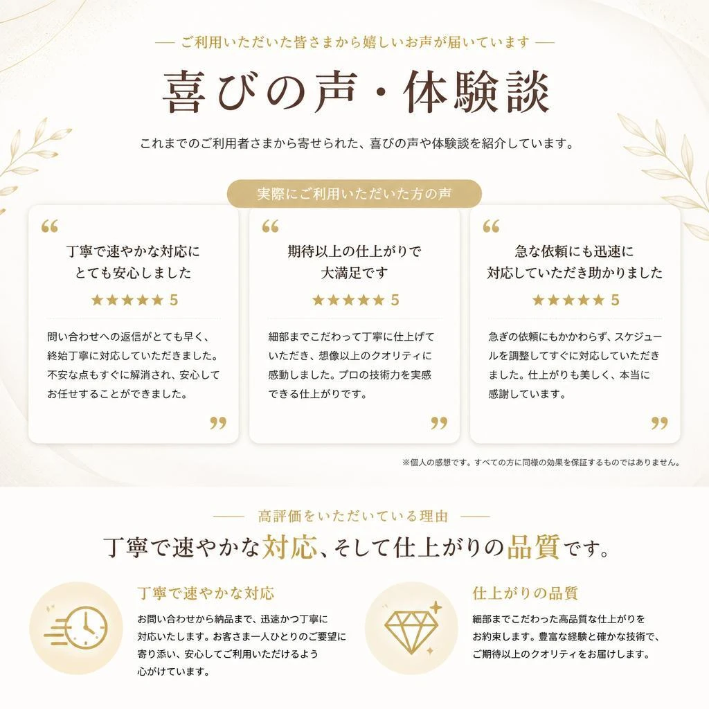 お客様の声 - 体験談