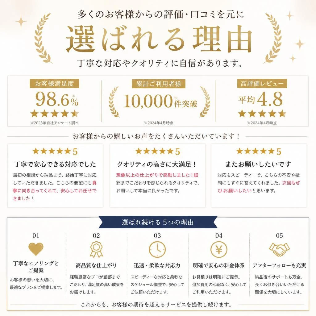 顧客満足度の高い理由