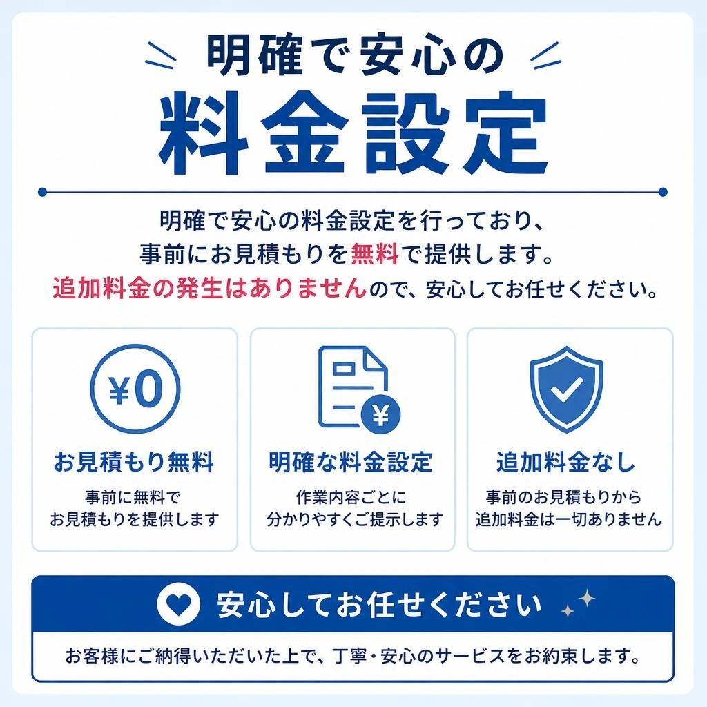 料金について