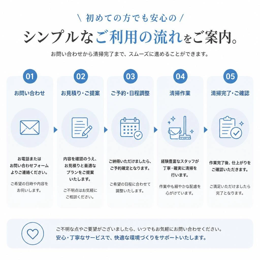 ご利用の流れ