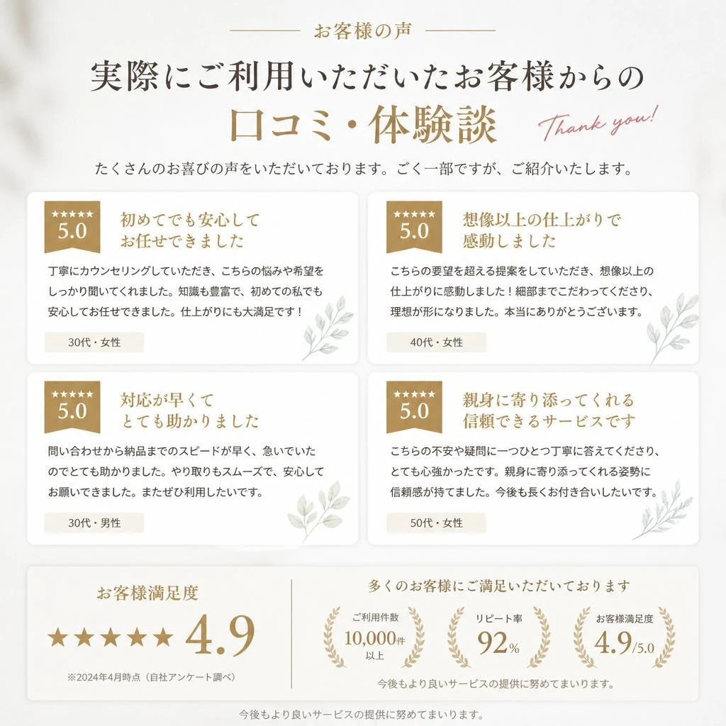 お客様の声