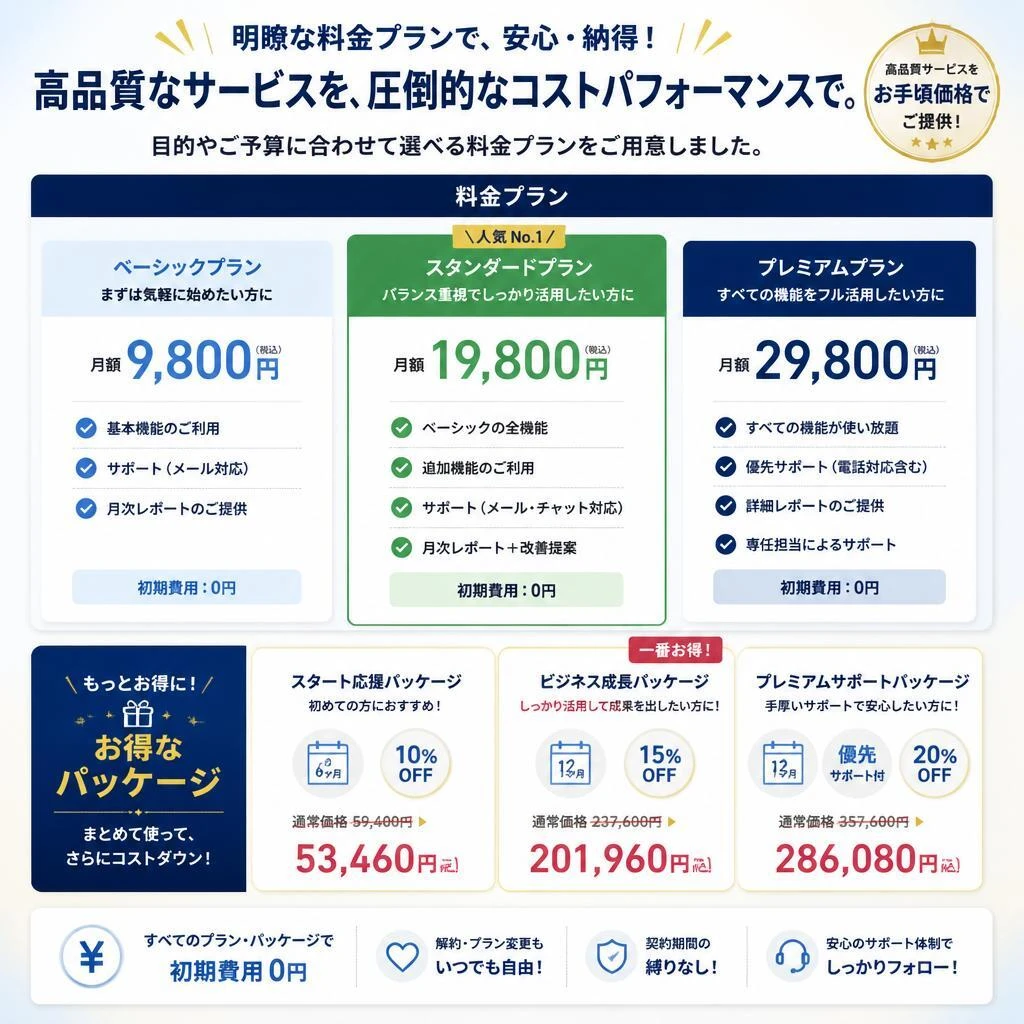 料金プランのご案内